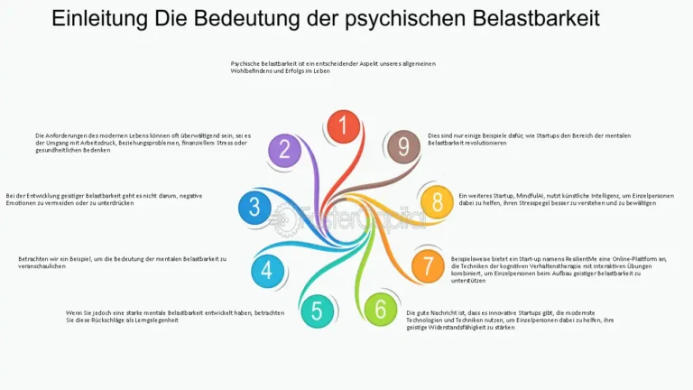 10 tägliche Gewohnheiten zur Verbesserung der mentalen Gesundheit und Stressreduktion
